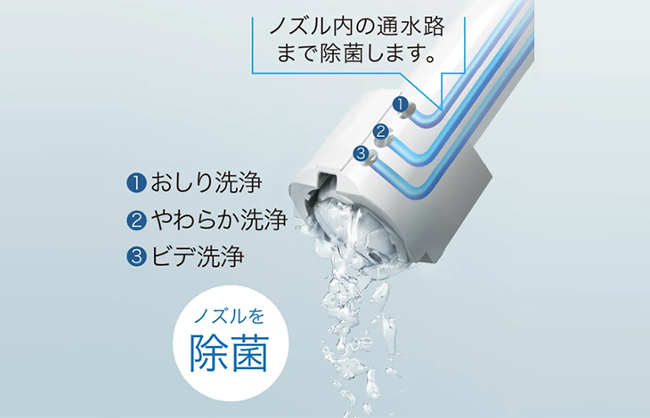 便座・ノズル周辺のお手入れ性
